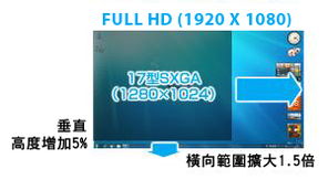 從硬件代理到軟件創新 Version 2 Limited 的多元化發展之路